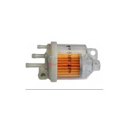 Filtre à carburant tondeuse ROBIN 110010 | NewgardenParts.com