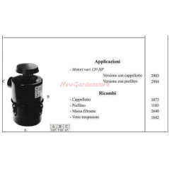 Oil filter for walking tractor various engines 120HP 2904 | NewgardenParts.com