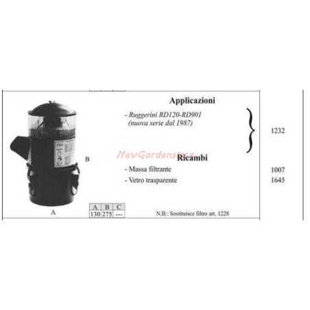 RUGGERINI oil filter for walking tractor RD120 901 1232 | NewgardenParts.com