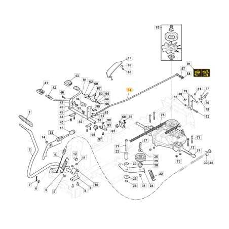 Barra de control av / rtr ORIGINAL STIGA tractor de césped 384002095/0 | NewgardenParts.com