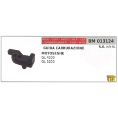 Guida carburazione motosega SANDRIGARDEN GL4500 GL5200 A/9-6L | NewgardenParts.com