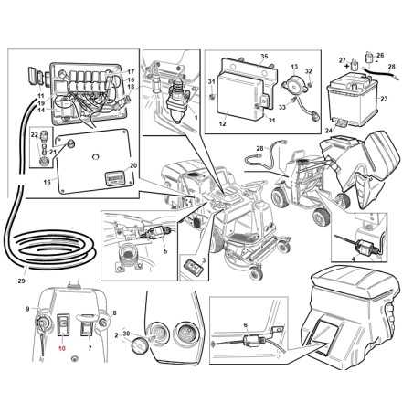 Commutateur basculant ORIGINAL GIANNI FERRARI tracteur TG TECH 00777800007 | NewgardenParts.com