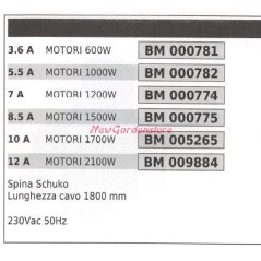 Interruttore rasaerba elettrico motore 1000w cavo 1800 mm 000782