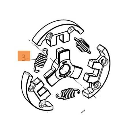 KIT 3 SPRINGS CLUTCH CHAINSAW MODELS GST 250 ORIGINAL OLEOMAC 50290217R | NewgardenParts.com