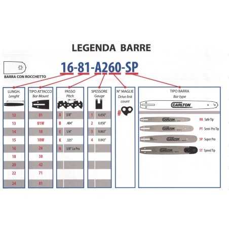 Kit barre SEMI-PROTIP et chaîne SEMI-CHISEL CARLTON 15" .325" 64 maillons 720020