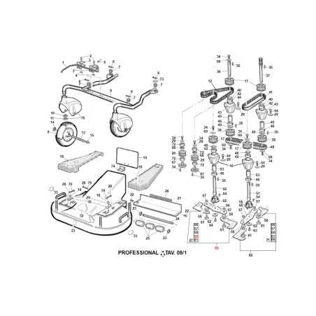 Right + left blade pair kit GIANNI FERRARI TOP GREEN 152 mm | NewgardenParts.com
