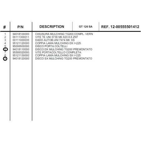 GIANNI FERRARI TG200 right mulching disc + left mulching disc kit