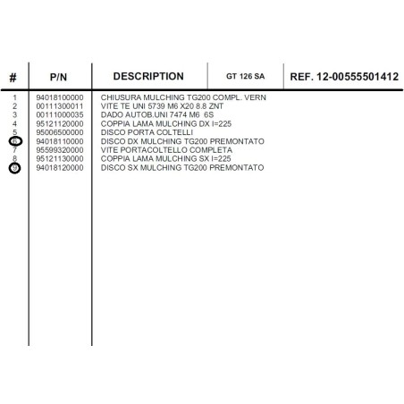 Kit disco destro mulching TG200 + disco sinistro mulching TG200 GIANNI FERRARI