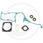 Gasket kit mot 2t brushcutter chainsaw blower HUSQVARNA 506292402