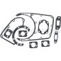 Kit guarnizioni motori due tempi decespugliatore motosega soffiatore STIHL