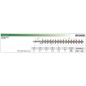 KIT Unter-/Obermesser GREEN LINE Heckenschere SLP 600 038180