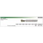 Kit cuchilla inferior / superior IKRA cortasetos ATHS 10.8V 041887
