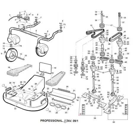 Blade right pre-mounted models TOPGREEN ORIGINAL GIANNI FERRARI 95532140000 | NewgardenParts.com