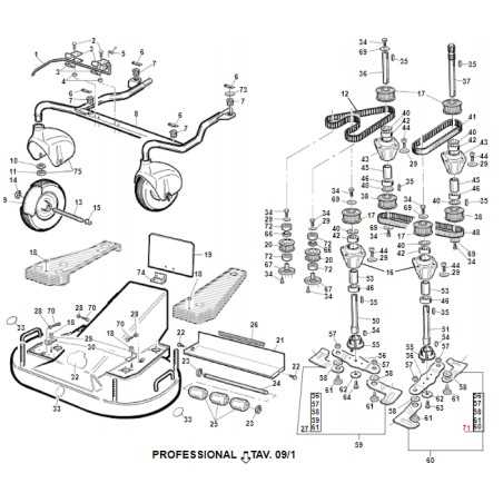Blade left pre-mounted models TOP GREEN ORIGINAL GIANNI FERRARI 95532150000 | NewgardenParts.com