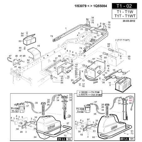 Livello carburante serbatoio 40 litri ORIGINALE GIANNI FERRARI 00.75.00.0161 | NewgardenParts.com