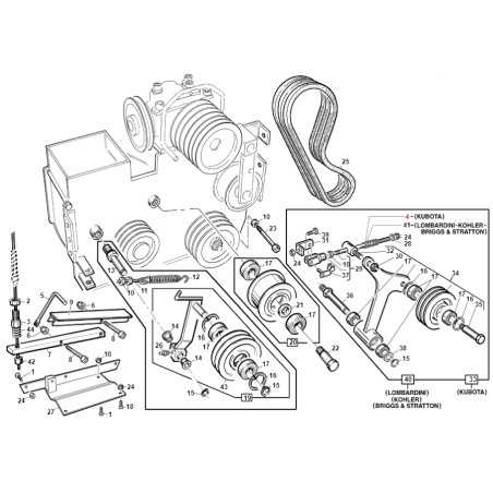Molla cinghie motore ZNT PG SR ORIGINALE GIANNI FERRARI BFB 95201000006 | NewgardenParts.com
