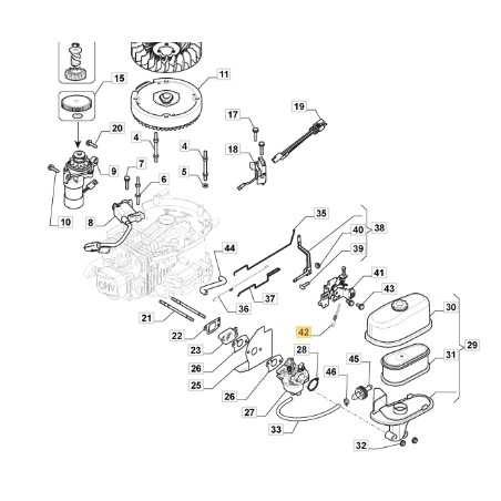 Spring lawn tractor mower mower models 66Q ORIGINAL STIGA 118551128/0 | NewgardenParts.com