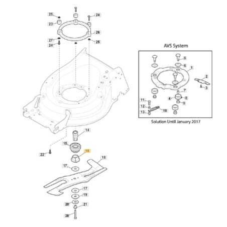 Hub mower knife models LINER18SV ORIGINAL STIGA 122465656/0 | NewgardenParts.com