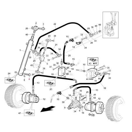 Perno cilindro elevatore trattorino ORIGINALE GIANNI FERRARI BFB 92001000034 | NewgardenParts.com