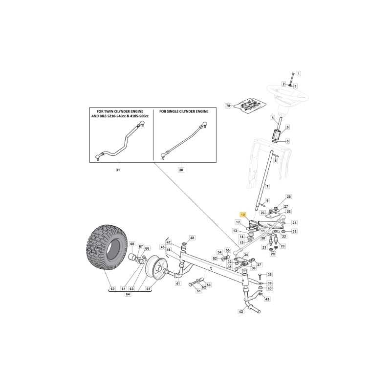 Pignon de direction ORIGINAL STIGA tracteur de pelouse 1330m - 1538m 125570003/0