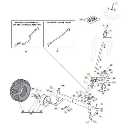 Lenkungsritzel ORIGINAL STIGA Rasentraktor 1330m - 1538m 125570003/0 | NewgardenParts.com